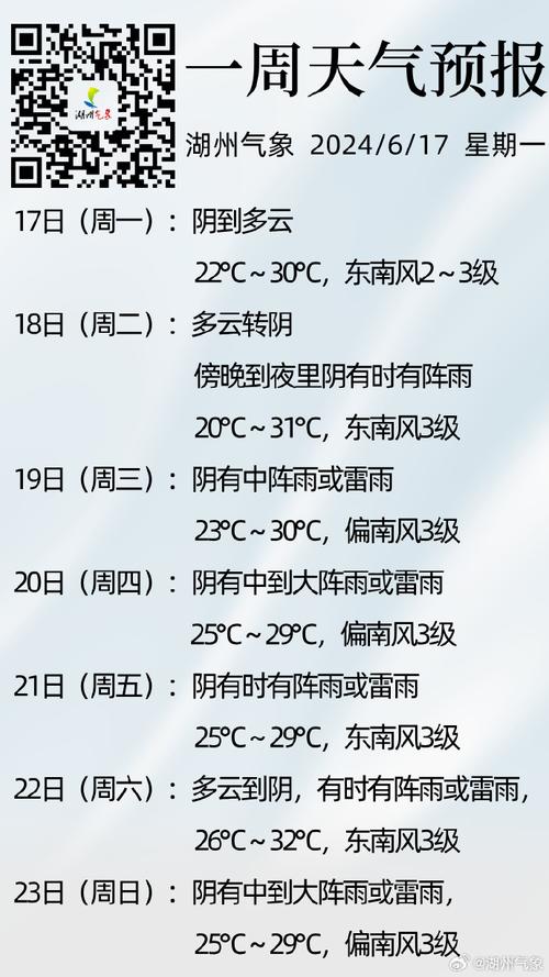 廉江气象台天气预报,网络做单是合法的吗-第2张图片-巾百福 廉江气象台天气预报,网络做单是合法的吗-第2张图片-巾百福