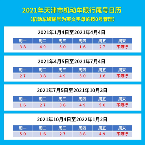 2020车辆限号?2020限号新规?-第2张图片-巾百福 2020车辆限号?2020限号新规?-第2张图片-巾百福
