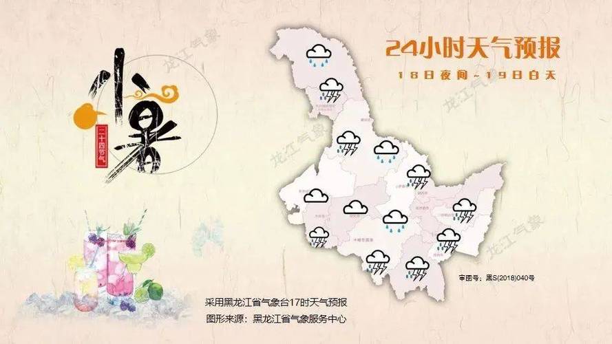 天气预报哈尔滨,哈尔滨穿什么最近?-第1张图片-巾百福 天气预报哈尔滨,哈尔滨穿什么最近?-第1张图片-巾百福