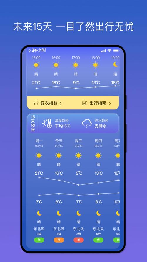 龙口天气预报七天报,龙口天气预报七天报道视频?-第2张图片-巾百福 龙口天气预报七天报,龙口天气预报七天报道视频?-第2张图片-巾百福
