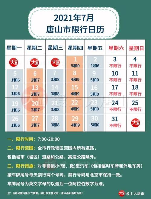 遵化市限号都限哪里?遵化市限号都限哪里啊?-第5张图片-巾百福 遵化市限号都限哪里?遵化市限号都限哪里啊?-第5张图片-巾百福
