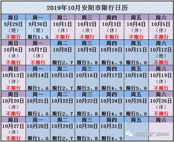 安阳限号限号区域图,安阳限号查询表图片-第5张图片-巾百福 安阳限号限号区域图,安阳限号查询表图片-第5张图片-巾百福
