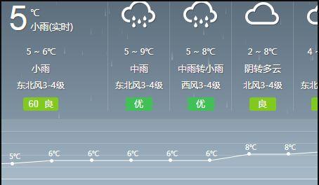赤壁天气三十天预报?赤壁30天天气?-第2张图片-巾百福 赤壁天气三十天预报?赤壁30天天气?-第2张图片-巾百福