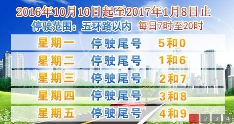 北京限号啥规则限行,北京限号具体规定?-第2张图片-巾百福 北京限号啥规则限行,北京限号具体规定?-第2张图片-巾百福