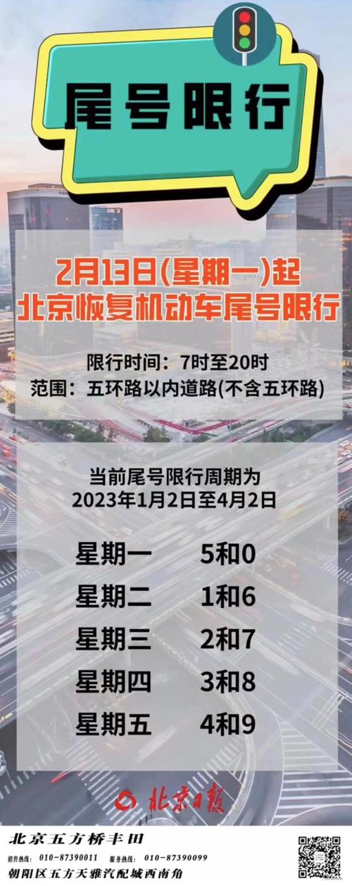北京限号啥规则限行,北京限号具体规定?-第6张图片-巾百福 北京限号啥规则限行,北京限号具体规定?-第6张图片-巾百福