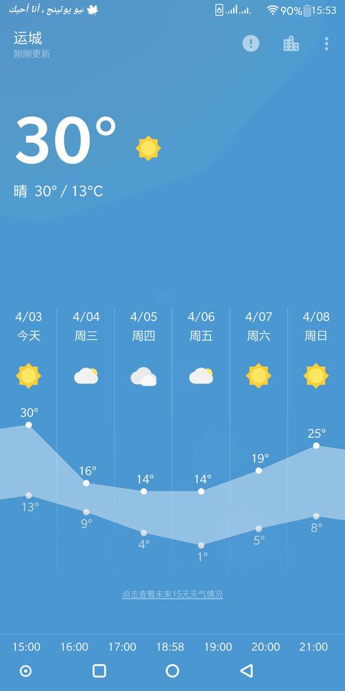 运城30天天气预报?运城30天天气预报最准确的天气?-第2张图片-巾百福 运城30天天气预报?运城30天天气预报最准确的天气?-第2张图片-巾百福