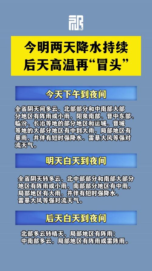 运城30天天气预报?运城30天天气预报最准确的天气?-第6张图片-巾百福 运城30天天气预报?运城30天天气预报最准确的天气?-第6张图片-巾百福