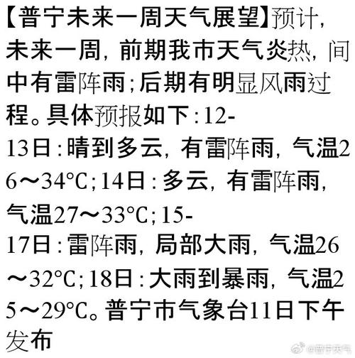 杭州富阳天气预报,杭州富阳天气预报一周查-第1张图片-巾百福 杭州富阳天气预报,杭州富阳天气预报一周查-第1张图片-巾百福