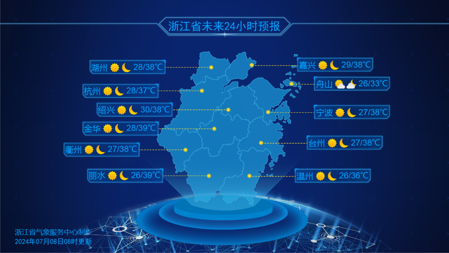 永修天气预报30天?永修天气预报30天气九江40天天气预报?-第3张图片-巾百福 永修天气预报30天?永修天气预报30天气九江40天天气预报?-第3张图片-巾百福