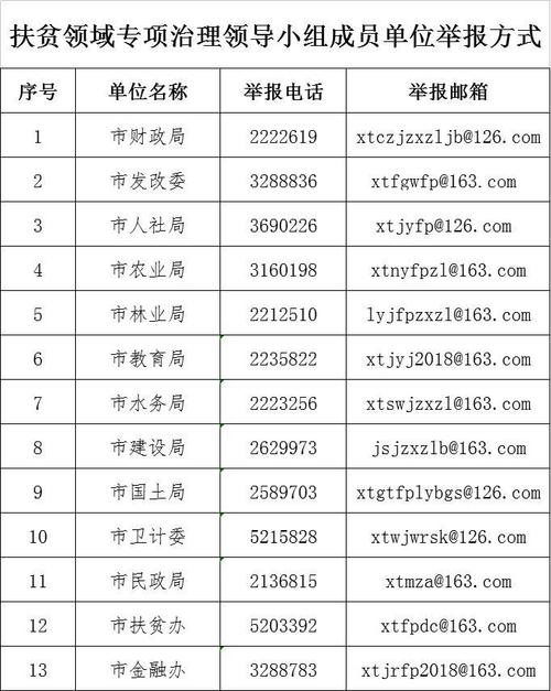 宁晋限号微信公众号,宁晋车牌限号-第2张图片-巾百福 宁晋限号微信公众号,宁晋车牌限号-第2张图片-巾百福