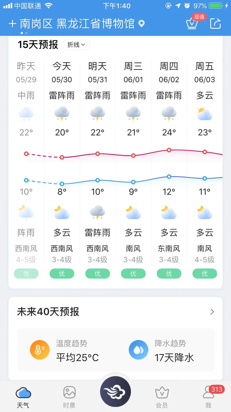 哈尔滨市天气15天,哈尔滨天气预报15天的天气预报?-第3张图片-巾百福 哈尔滨市天气15天,哈尔滨天气预报15天的天气预报?-第3张图片-巾百福