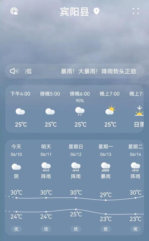 哈尔滨市天气15天,哈尔滨天气预报15天的天气预报?-第5张图片-巾百福 哈尔滨市天气15天,哈尔滨天气预报15天的天气预报?-第5张图片-巾百福