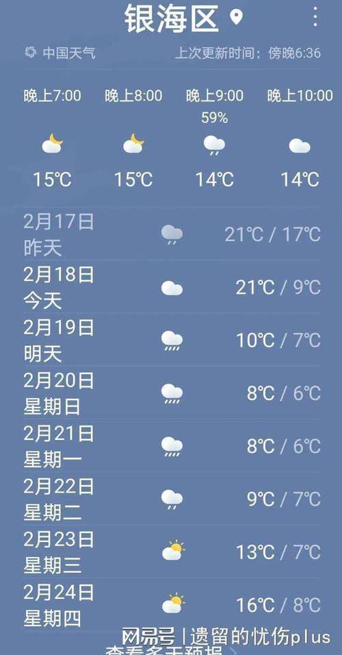 武平天气预报30天,武平天气预报30天准确一览表?-第4张图片-巾百福 武平天气预报30天,武平天气预报30天准确一览表?-第4张图片-巾百福