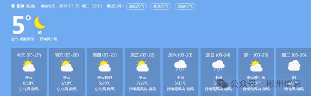 洪江天气预报15天?洪江天气预报15天查询百度?-第5张图片-巾百福 洪江天气预报15天?洪江天气预报15天查询百度?-第5张图片-巾百福