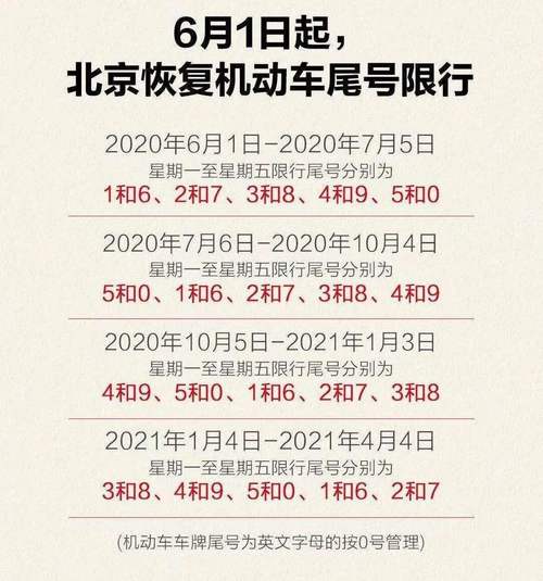 手机号限号怎么关闭,手机卡限号是什么意思-第5张图片-巾百福 手机号限号怎么关闭,手机卡限号是什么意思-第5张图片-巾百福