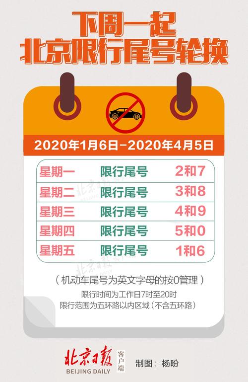 手机号限号怎么关闭,手机卡限号是什么意思-第7张图片-巾百福 手机号限号怎么关闭,手机卡限号是什么意思-第7张图片-巾百福