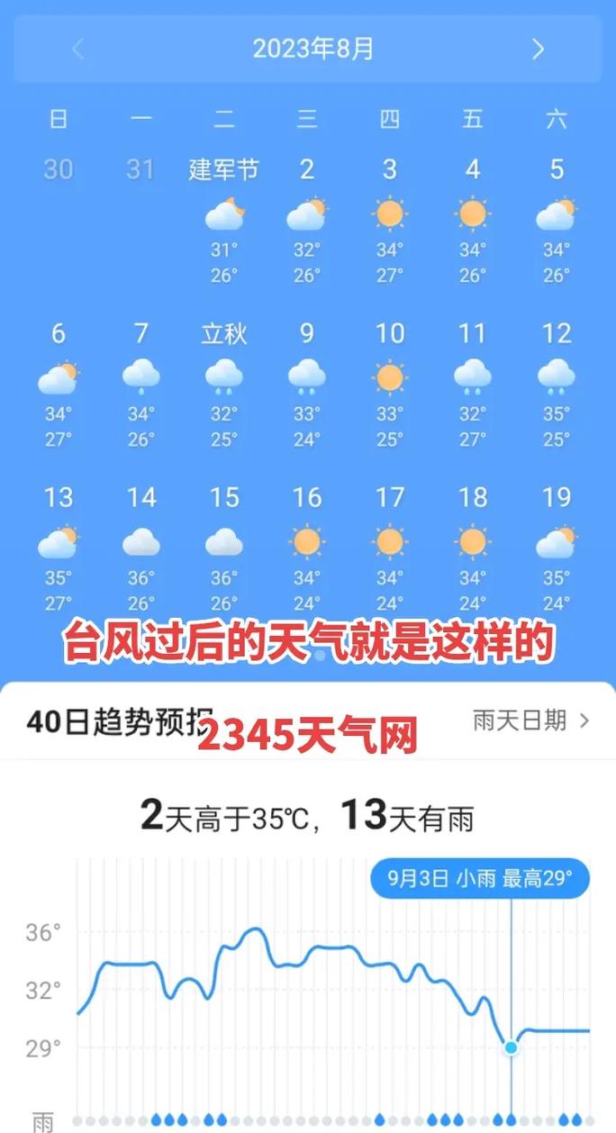 明光一周天气预报,明光一星期天气预报?-第2张图片-巾百福 明光一周天气预报,明光一星期天气预报?-第2张图片-巾百福
