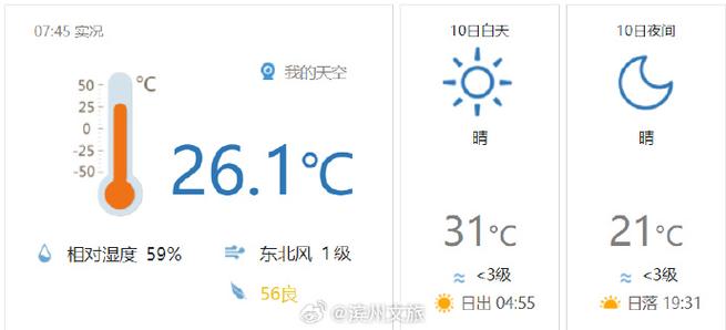 明光一周天气预报,明光一星期天气预报?-第7张图片-巾百福 明光一周天气预报,明光一星期天气预报?-第7张图片-巾百福