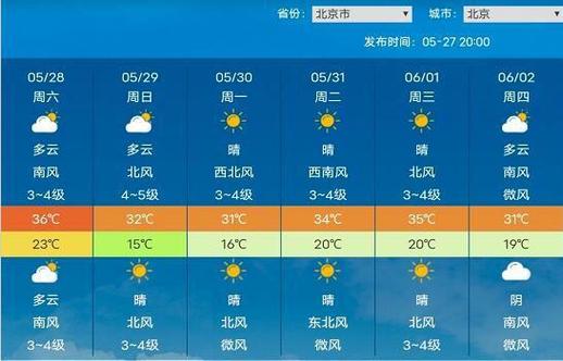 北京实时天气预报,北京实时天气预报几点几分有雨时-第1张图片-巾百福 北京实时天气预报,北京实时天气预报几点几分有雨时-第1张图片-巾百福
