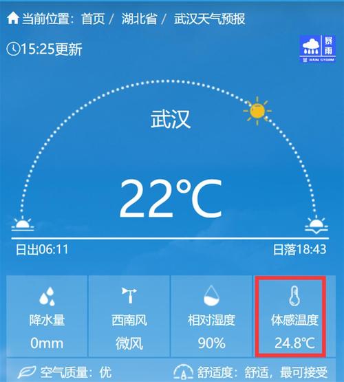 武汉市的天气预报,武汉市的天气预报15天查询结果-第5张图片-巾百福 武汉市的天气预报,武汉市的天气预报15天查询结果-第5张图片-巾百福