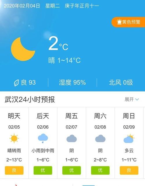武汉市的天气预报,武汉市的天气预报15天查询结果-第7张图片-巾百福 武汉市的天气预报,武汉市的天气预报15天查询结果-第7张图片-巾百福