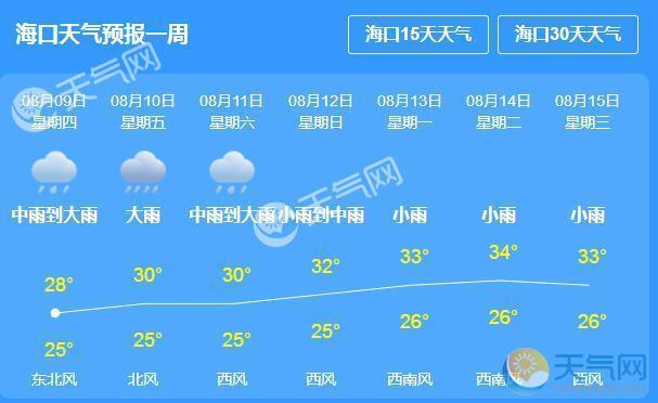 三亚天气预报十五天,三亚天气预报十五天的-第6张图片-巾百福 三亚天气预报十五天,三亚天气预报十五天的-第6张图片-巾百福