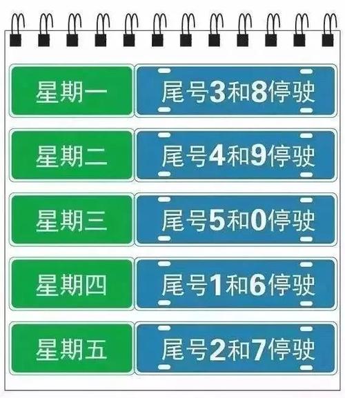 肃宁2019限号吗,肃宁机动车限号吗?-第1张图片-巾百福 肃宁2019限号吗,肃宁机动车限号吗?-第1张图片-巾百福