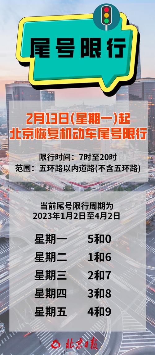 西安龙门大道限号吗,龙门大道限号不限号-第1张图片-巾百福 西安龙门大道限号吗,龙门大道限号不限号-第1张图片-巾百福