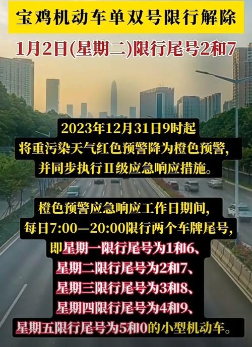 西安限号来宝鸡限吗,西安车在宝鸡限行吗-第1张图片-巾百福 西安限号来宝鸡限吗,西安车在宝鸡限行吗-第1张图片-巾百福