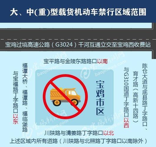 西安限号来宝鸡限吗,西安车在宝鸡限行吗-第2张图片-巾百福 西安限号来宝鸡限吗,西安车在宝鸡限行吗-第2张图片-巾百福