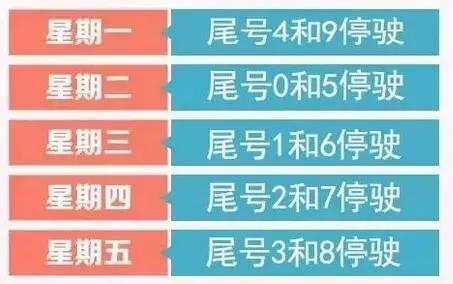 27号杭州是否限号?27号杭州是否限号呢?-第2张图片-巾百福 27号杭州是否限号?27号杭州是否限号呢?-第2张图片-巾百福