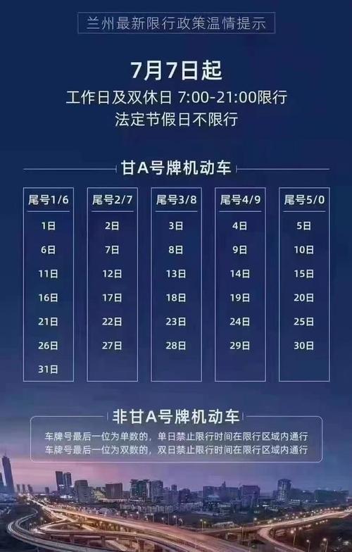 限号限车牌号后几位,限号一般限车牌哪位数-第1张图片-巾百福 限号限车牌号后几位,限号一般限车牌哪位数-第1张图片-巾百福