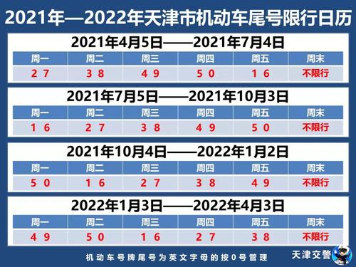 鸡泽几点限号限行的,鸡泽县限行几点到几点-第2张图片-巾百福 鸡泽几点限号限行的,鸡泽县限行几点到几点-第2张图片-巾百福