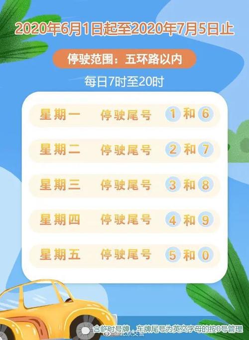 鸡泽几点限号限行的,鸡泽县限行几点到几点-第4张图片-巾百福 鸡泽几点限号限行的,鸡泽县限行几点到几点-第4张图片-巾百福