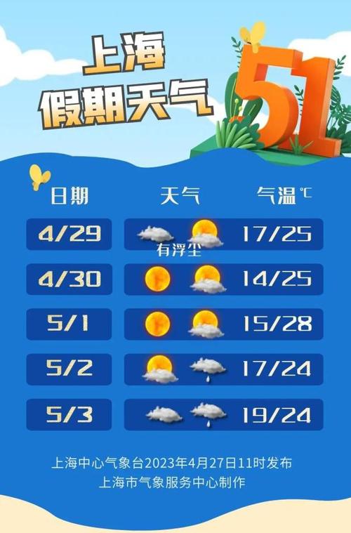 深圳大梅沙天气预报?深圳大梅沙天气预报一周?-第6张图片-巾百福 深圳大梅沙天气预报?深圳大梅沙天气预报一周?-第6张图片-巾百福