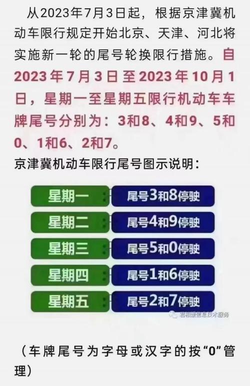 小度保定市限号规则,小度检测到保定明日限行尾号-第4张图片-巾百福 小度保定市限号规则,小度检测到保定明日限行尾号-第4张图片-巾百福