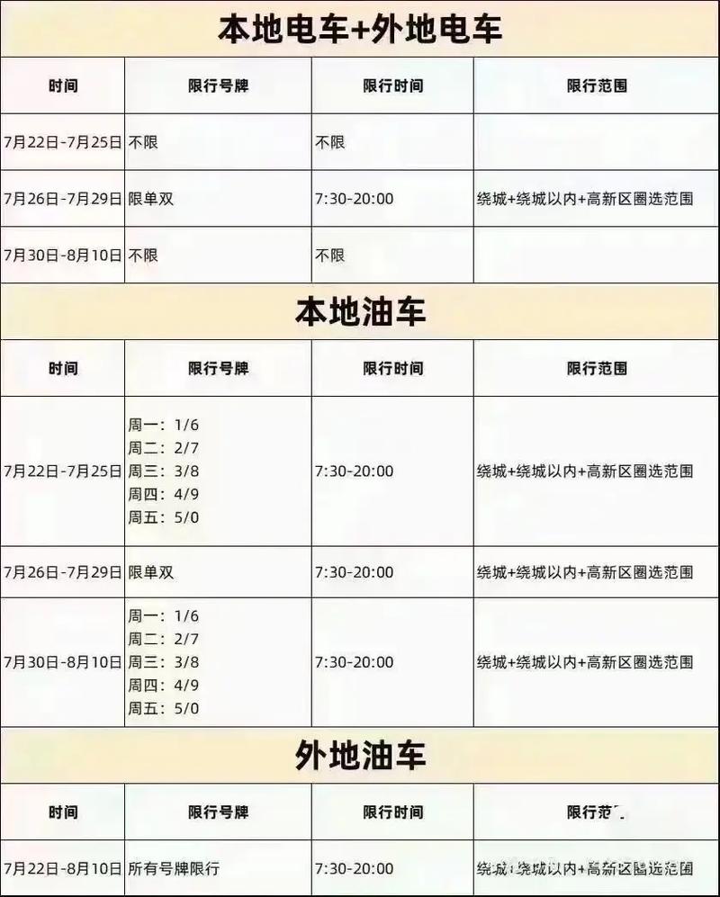 小度保定市限号规则,小度检测到保定明日限行尾号-第5张图片-巾百福 小度保定市限号规则,小度检测到保定明日限行尾号-第5张图片-巾百福
