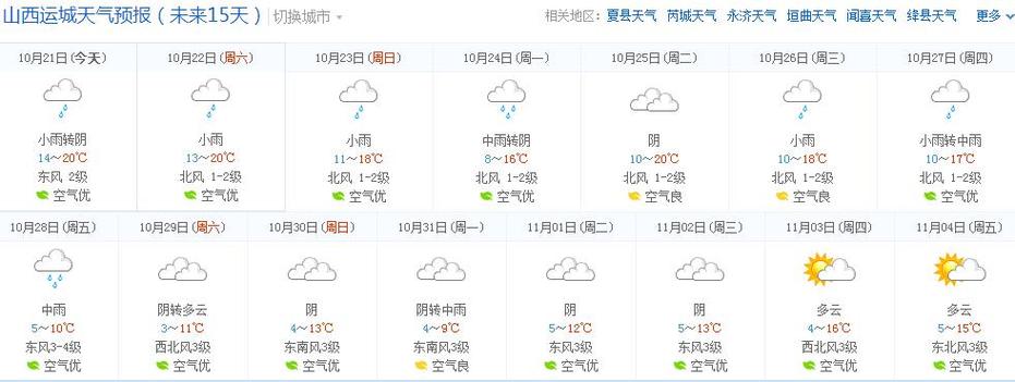 南京天气30天预报,南京天气30天预报查询结果表格下载?-第6张图片-巾百福 南京天气30天预报,南京天气30天预报查询结果表格下载?-第6张图片-巾百福