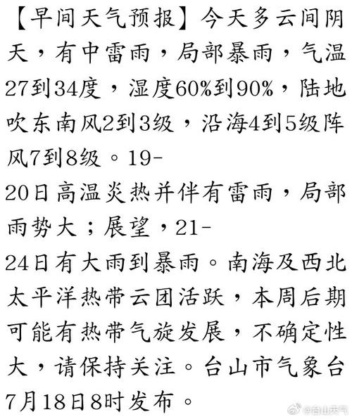 常州天气预报查询?常州天气预报查询2024?-第2张图片-巾百福 常州天气预报查询?常州天气预报查询2024?-第2张图片-巾百福