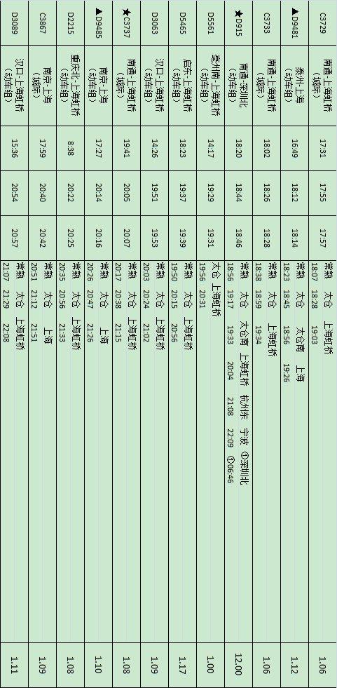 张家港最新限号通知?张家港今天车牌限号?-第3张图片-巾百福 张家港最新限号通知?张家港今天车牌限号?-第3张图片-巾百福