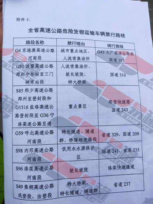 宜兴汽车限行限号吗,宜兴市汽车限号时间-第1张图片-巾百福 宜兴汽车限行限号吗,宜兴市汽车限号时间-第1张图片-巾百福