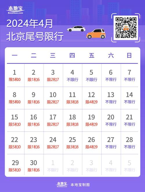临时牌照限号限行吗,临时牌照限号限行吗北京?-第1张图片-巾百福 临时牌照限号限行吗,临时牌照限号限行吗北京?-第1张图片-巾百福