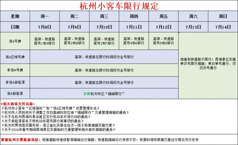 临时牌照限号限行吗,临时牌照限号限行吗北京?-第4张图片-巾百福 临时牌照限号限行吗,临时牌照限号限行吗北京?-第4张图片-巾百福