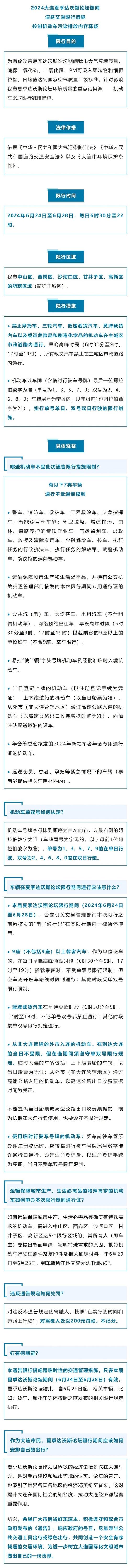 天津达沃斯限号,天津达沃斯限号吗-第2张图片-巾百福 天津达沃斯限号,天津达沃斯限号吗-第2张图片-巾百福
