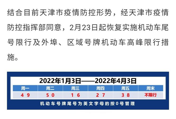 天津达沃斯限号,天津达沃斯限号吗-第3张图片-巾百福 天津达沃斯限号,天津达沃斯限号吗-第3张图片-巾百福