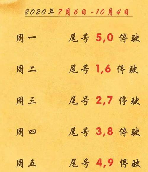 天津达沃斯限号,天津达沃斯限号吗-第5张图片-巾百福 天津达沃斯限号,天津达沃斯限号吗-第5张图片-巾百福