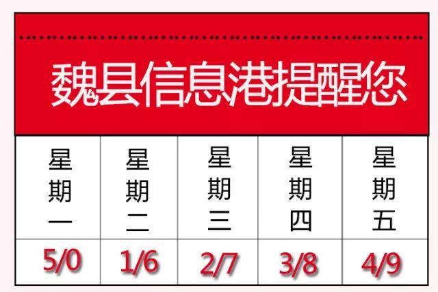 查一下魏县限号多少,魏县限号查询最新2019-第2张图片-巾百福 查一下魏县限号多少,魏县限号查询最新2019-第2张图片-巾百福