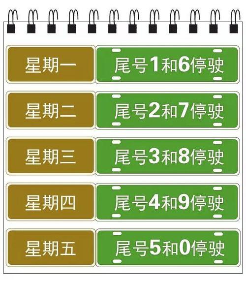 查一下魏县限号多少,魏县限号查询最新2019-第6张图片-巾百福 查一下魏县限号多少,魏县限号查询最新2019-第6张图片-巾百福