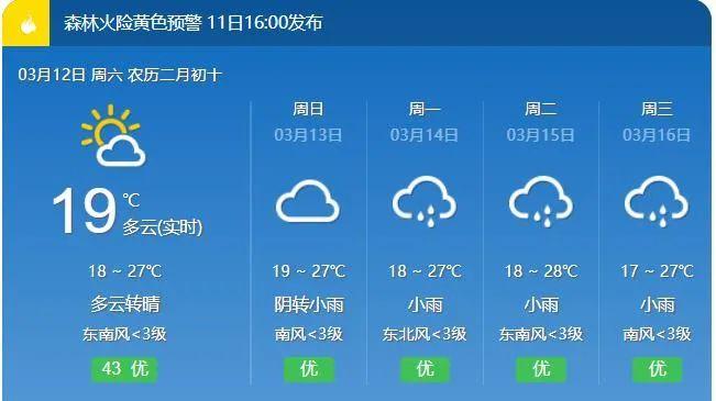 湖南天气预报10天,湖南十日天气预报?-第4张图片-巾百福 湖南天气预报10天,湖南十日天气预报?-第4张图片-巾百福
