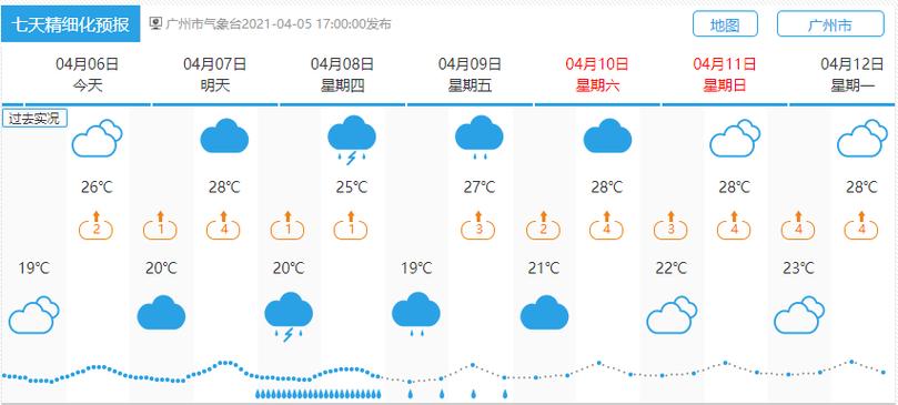湖南天气预报10天,湖南十日天气预报?-第6张图片-巾百福 湖南天气预报10天,湖南十日天气预报?-第6张图片-巾百福